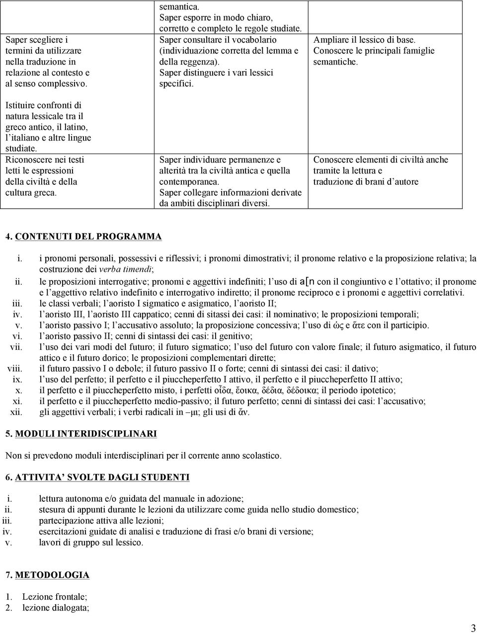 Saper esporre in modo chiaro, corretto e completo le regole studiate. Saper consultare il vocabolario (individuazione corretta del lemma e della reggenza). Saper distinguere i vari lessici specifici.