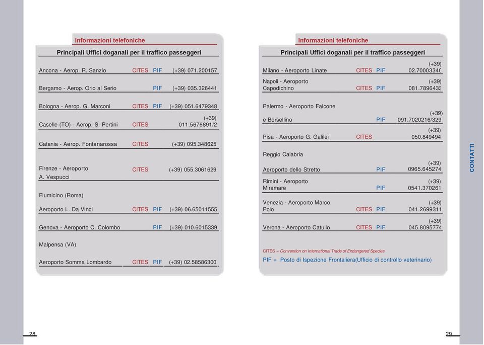 6479348 Palermo - Aeroporto Falcone Caselle (TO) - Aerop. S. Pertini CITES 011.5676891/2 Catania - Aerop. Fontanarossa CITES 095.348625 e Borsellino Pisa - Aeroporto G.