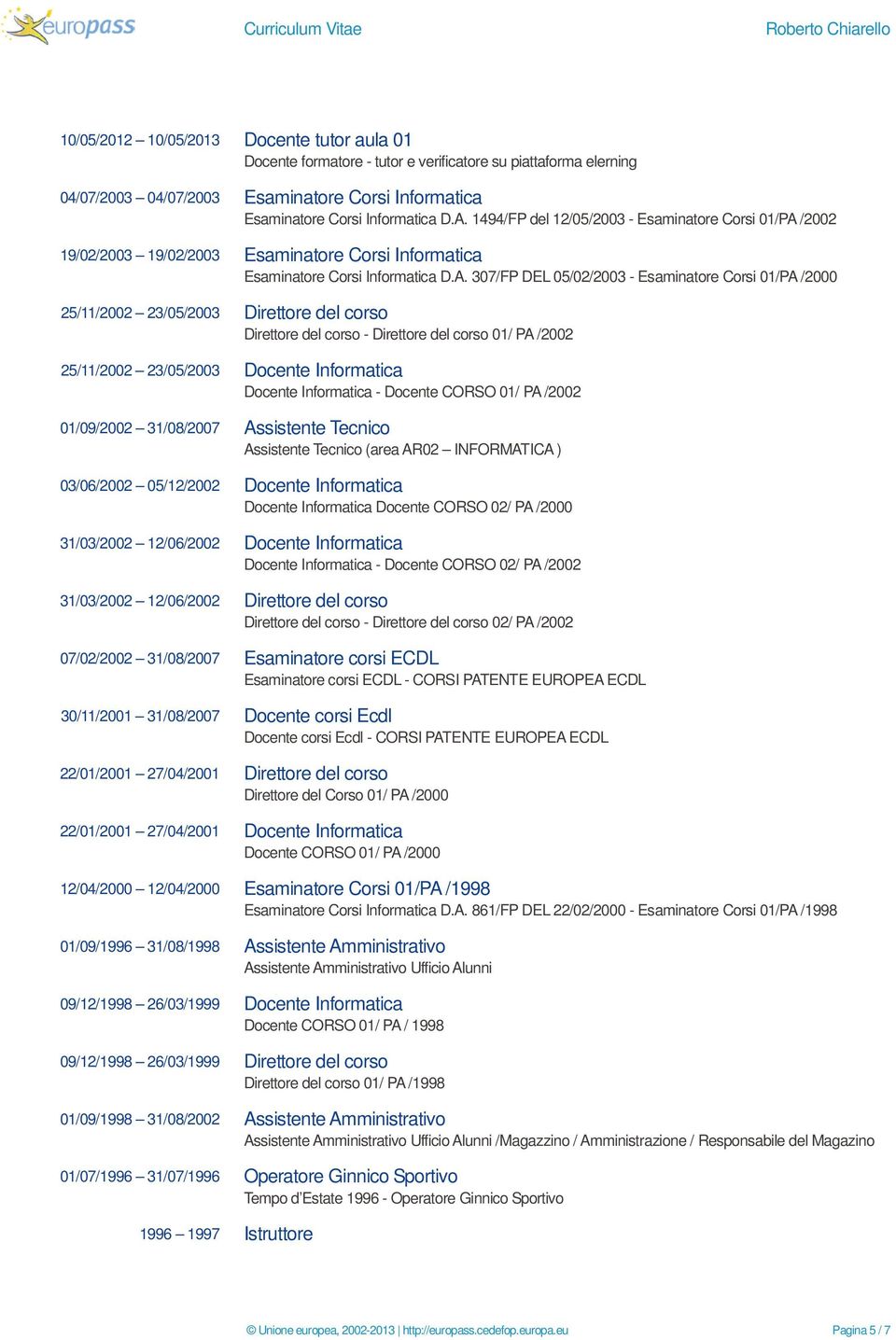 1494/FP del 12/05/2003 - Esaminatore Corsi 01/PA /2002 19/02/2003 19/02/2003 Esaminatore Corsi Informatica  307/FP DEL 05/02/2003 - Esaminatore Corsi 01/PA /2000 25/11/2002 23/05/2003 Direttore del