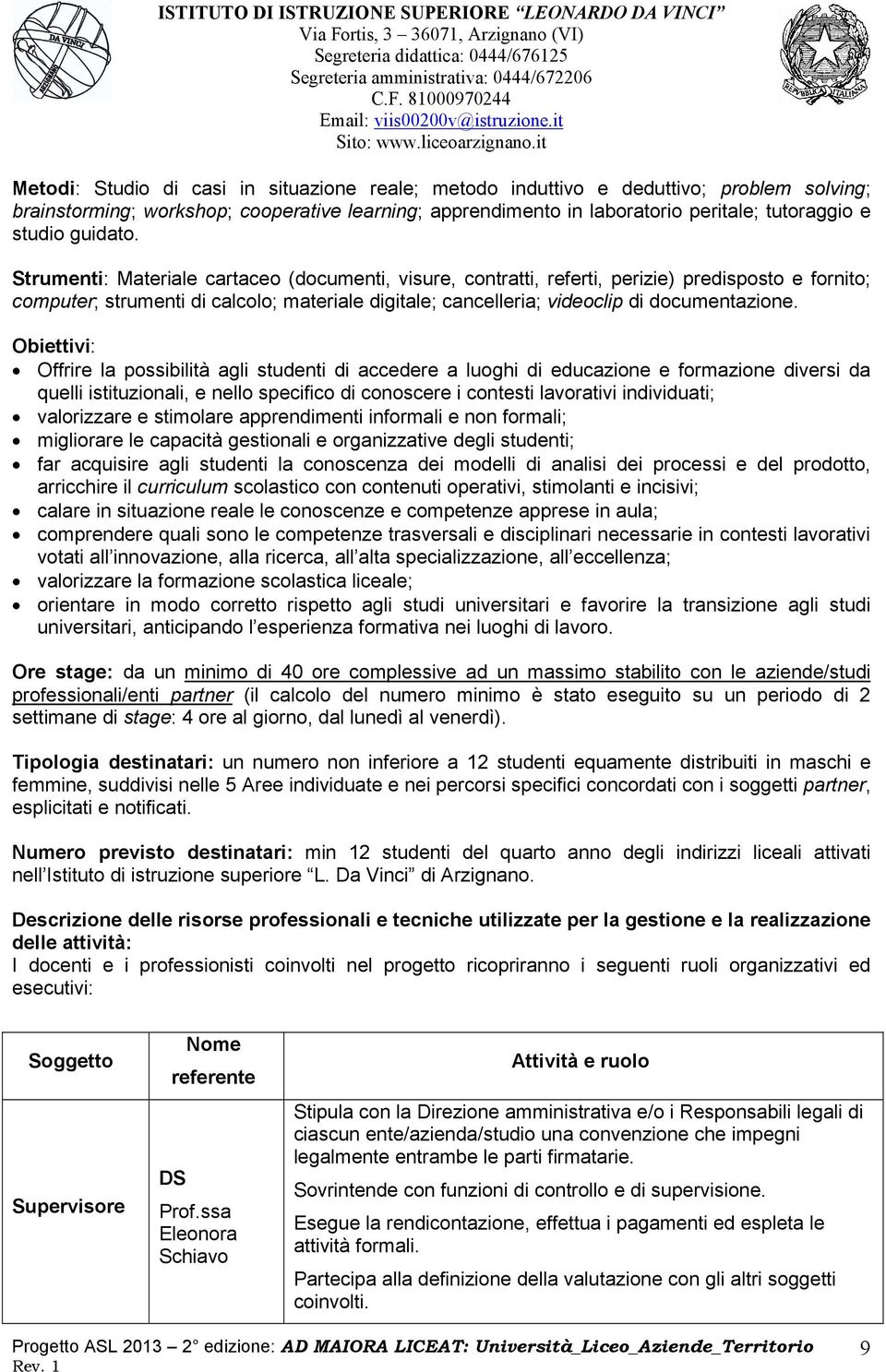 Strumenti: Materiale cartaceo (documenti, visure, contratti, referti, perizie) predisposto e fornito; computer; strumenti di calcolo; materiale digitale; cancelleria; videoclip di documentazione.