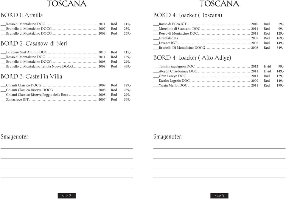 .. 2008 Rød 299,- Brunello di Montalcino Tenuta Nuova DOCG... 2008 Rød 449,- BORD 3: Castell in Villa Chianti Classico DOCG... 2009 Rød 129,- Chianti Classico Riserva DOCG.