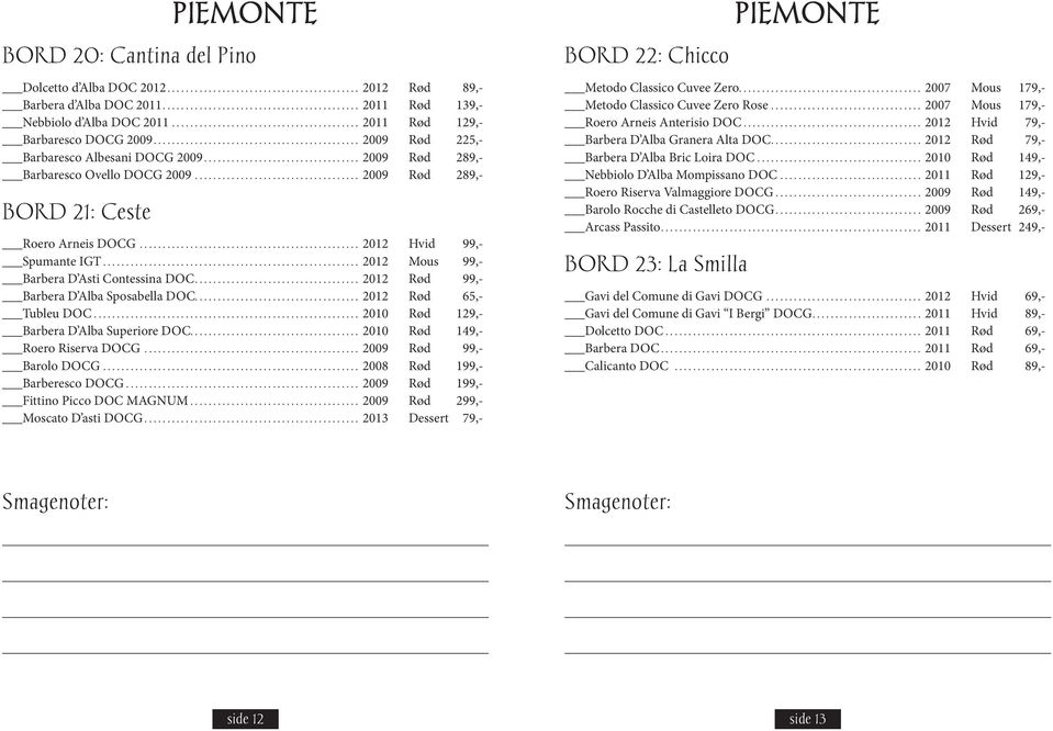 .. 2012 Mous 99,- Barbera D Asti Contessina DOC... 2012 Rød 99,- Barbera D Alba Sposabella DOC... 2012 Rød 65,- Tubleu DOC... 2010 Rød 129,- Barbera D Alba Superiore DOC.