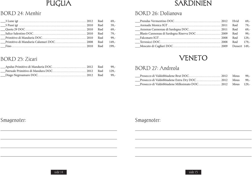 .. 2011 Rød 79,- Anzenas Cannonau di Sardegna DOC... 2011 Rød 69,- Blasio Cannonau di Sardegna Riserva DOC... 2009 Rød 99,- Falconaro IGT... 2008 Rød 129,- Terresicci DOC.