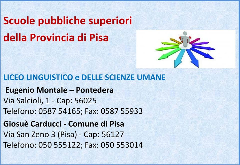 56025 Telefono: 0587 54165; Fax: 0587 55933 Giosuè Carducci - Comune di