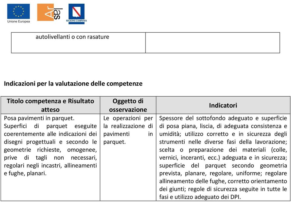 fughe, planari. Oggetto di osservazione Le operazioni per la realizzazione di pavimenti in parquet.