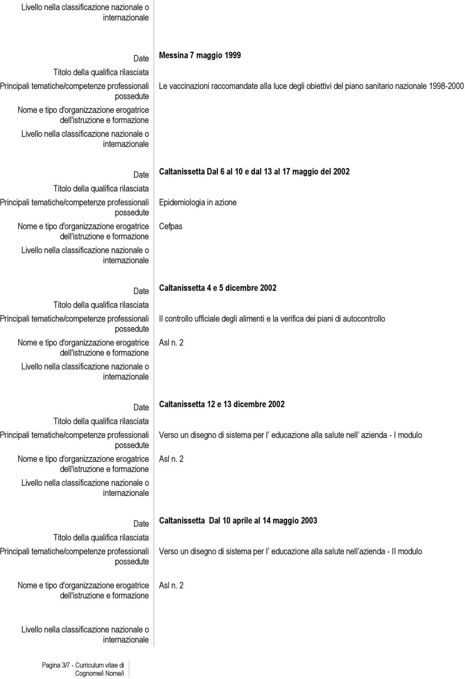 piani di autocontrollo Date Caltanissetta 12 e 13 dicembre 2002 Verso un disegno di sistema per l educazione alla salute nell azienda - I modulo Date