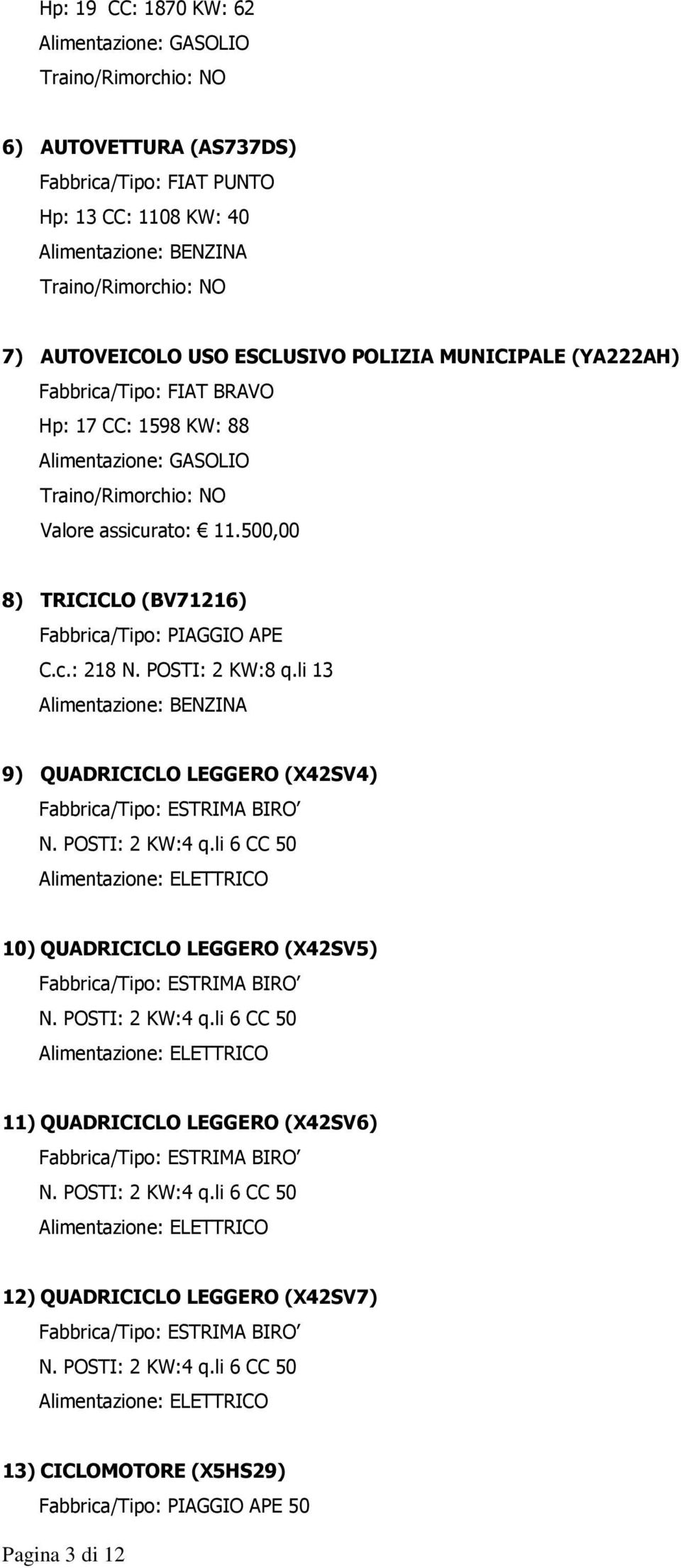 li 6 CC 50 Alimentazione: ELETTRICO 10) QUADRICICLO LEGGERO (X42SV5) Fabbrica/Tipo: ESTRIMA BIRO N. POSTI: 2 KW:4 q.