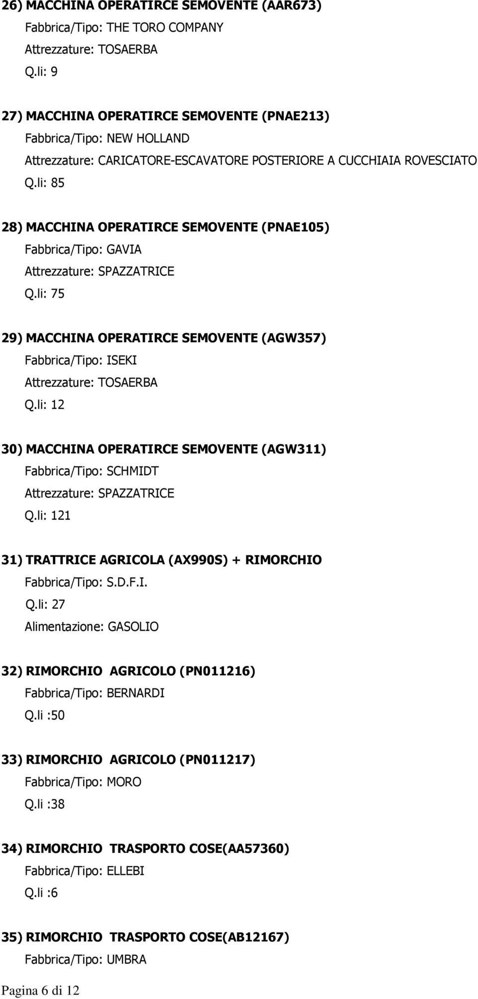 li: 85 28) MACCHINA OPERATIRCE SEMOVENTE (PNAE105) Fabbrica/Tipo: GAVIA Attrezzature: SPAZZATRICE Q.li: 75 29) MACCHINA OPERATIRCE SEMOVENTE (AGW357) Fabbrica/Tipo: ISEKI Attrezzature: TOSAERBA Q.