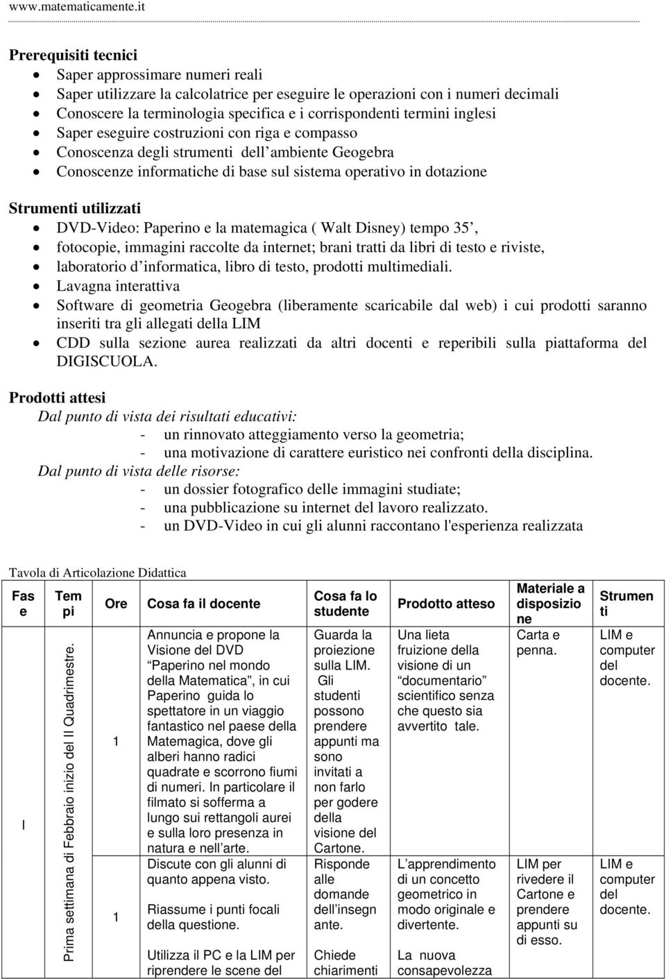 trtti d libri di tsto rivist, lbortor d informtic, libro di tsto, prodotti multimdili.