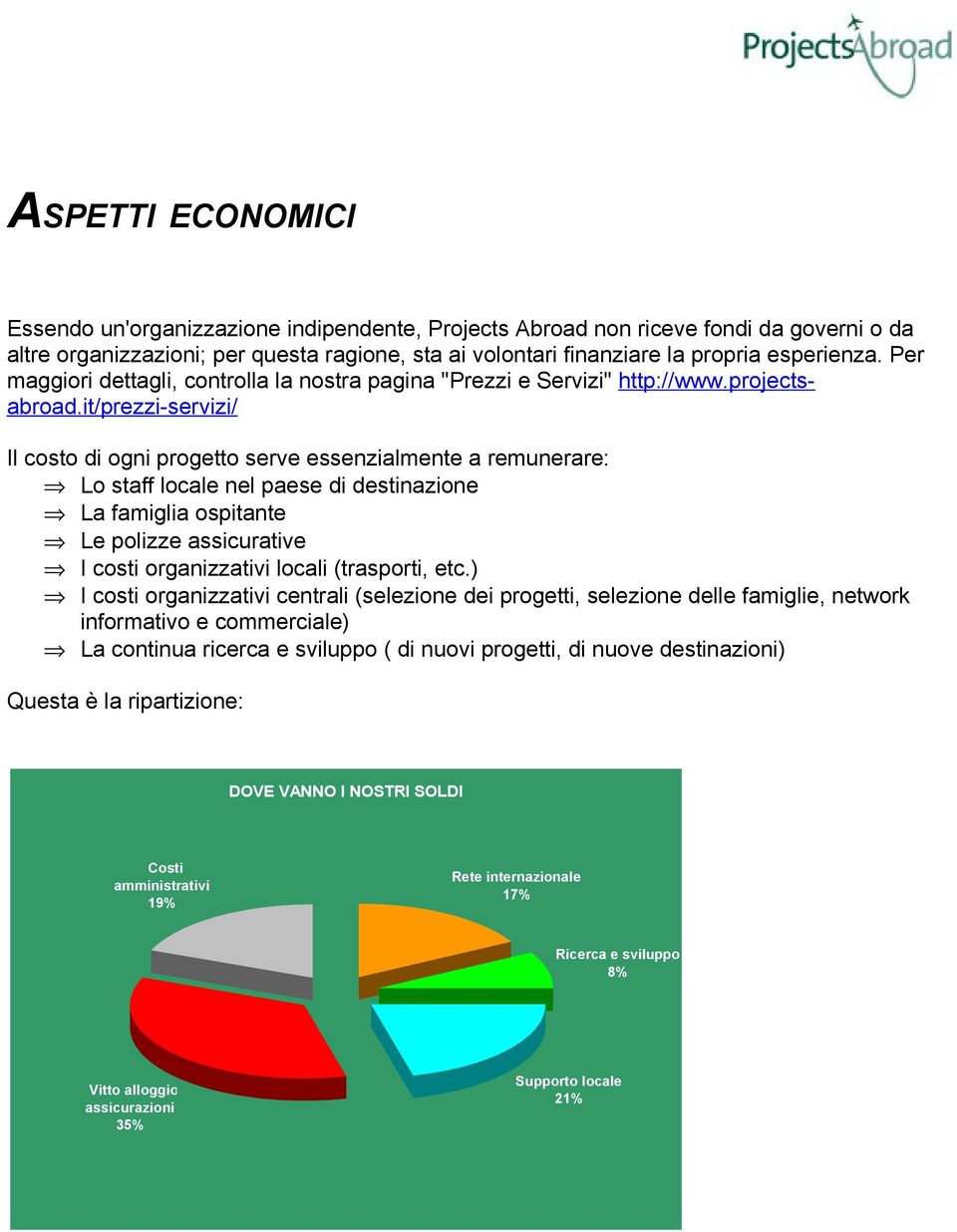 it/prezzi-servizi/ Il costo di ogni progetto serve essenzialmente a remunerare: Lo staff locale nel paese di destinazione La famiglia ospitante Le polizze assicurative I costi organizzativi locali