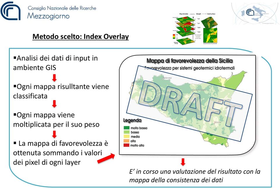 peso La mappa di favorevolezza è ottenuta sommando i valori dei pixel di ogni