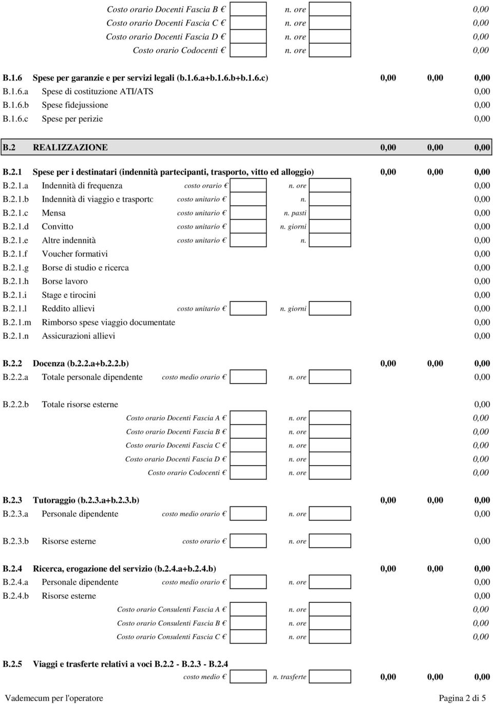 2 REALIZZAZIONE 0,00 0,00 0,00 B.2.1 Spese per i destinatari (indennità partecipanti, trasporto, vitto ed alloggio) 0,00 0,00 0,00 B.2.1.a Indennità di frequenza costo orario n. ore 0,00 B.2.1.b Indennità di viaggio e trasporto costo unitario n.