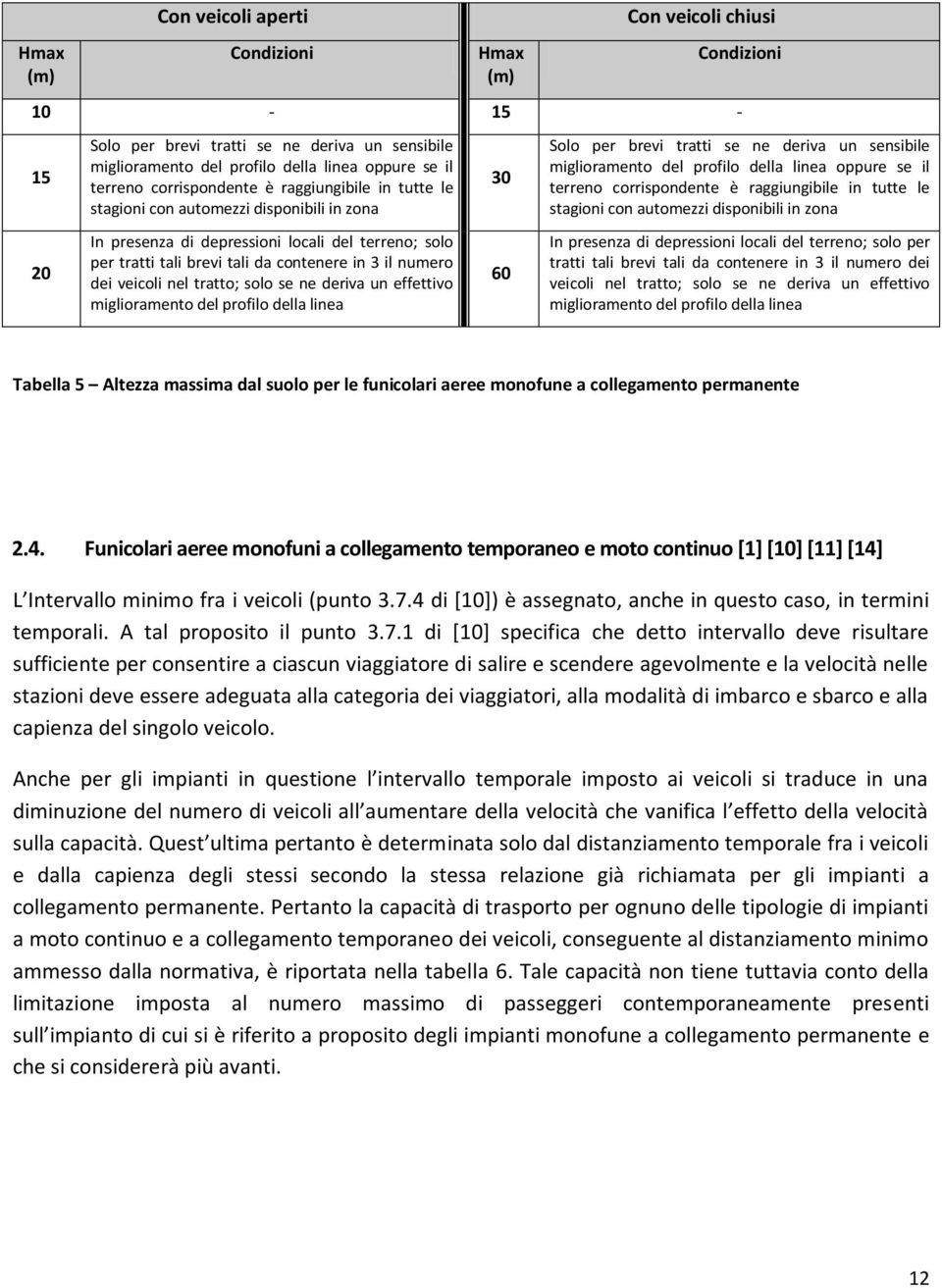 veicoli nel tratto; solo se ne deriva un effettivo miglioramento del profilo della linea 30 60 Solo per brevi tratti se ne deriva un sensibile miglioramento del profilo della linea oppure se il