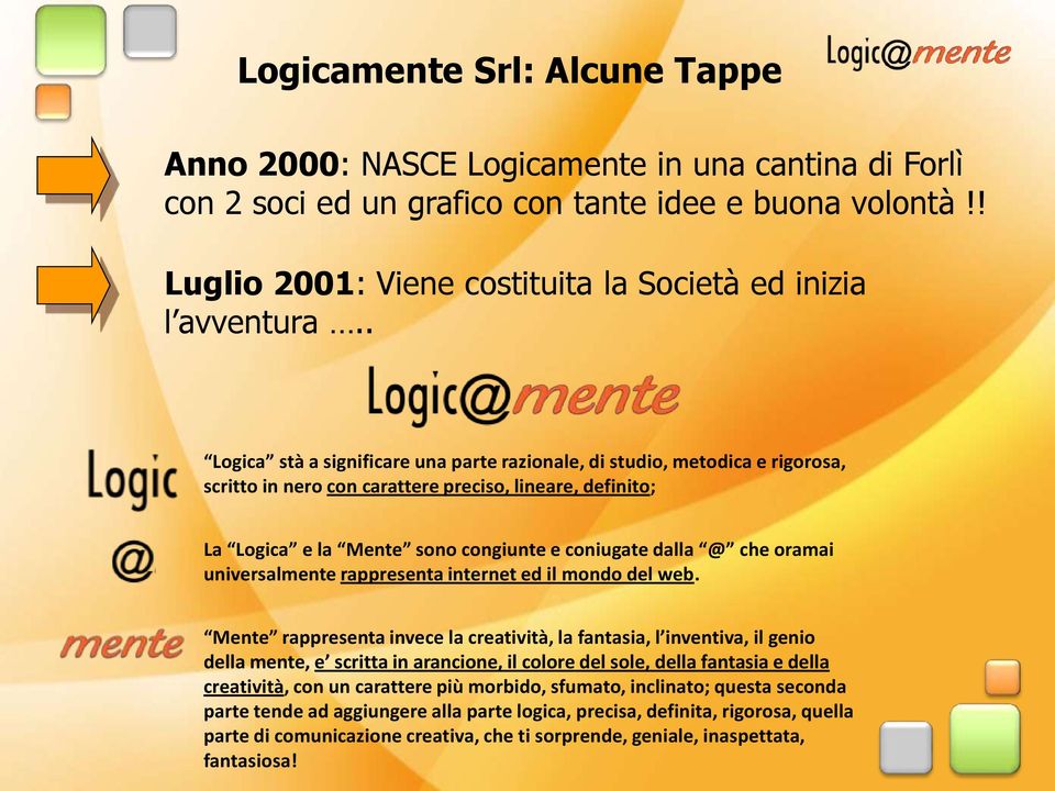 . Logica stà a significare una parte razionale, di studio, metodica e rigorosa, scritto in nero con carattere preciso, lineare, definito; La Logica e la Mente sono congiunte e coniugate dalla @ che