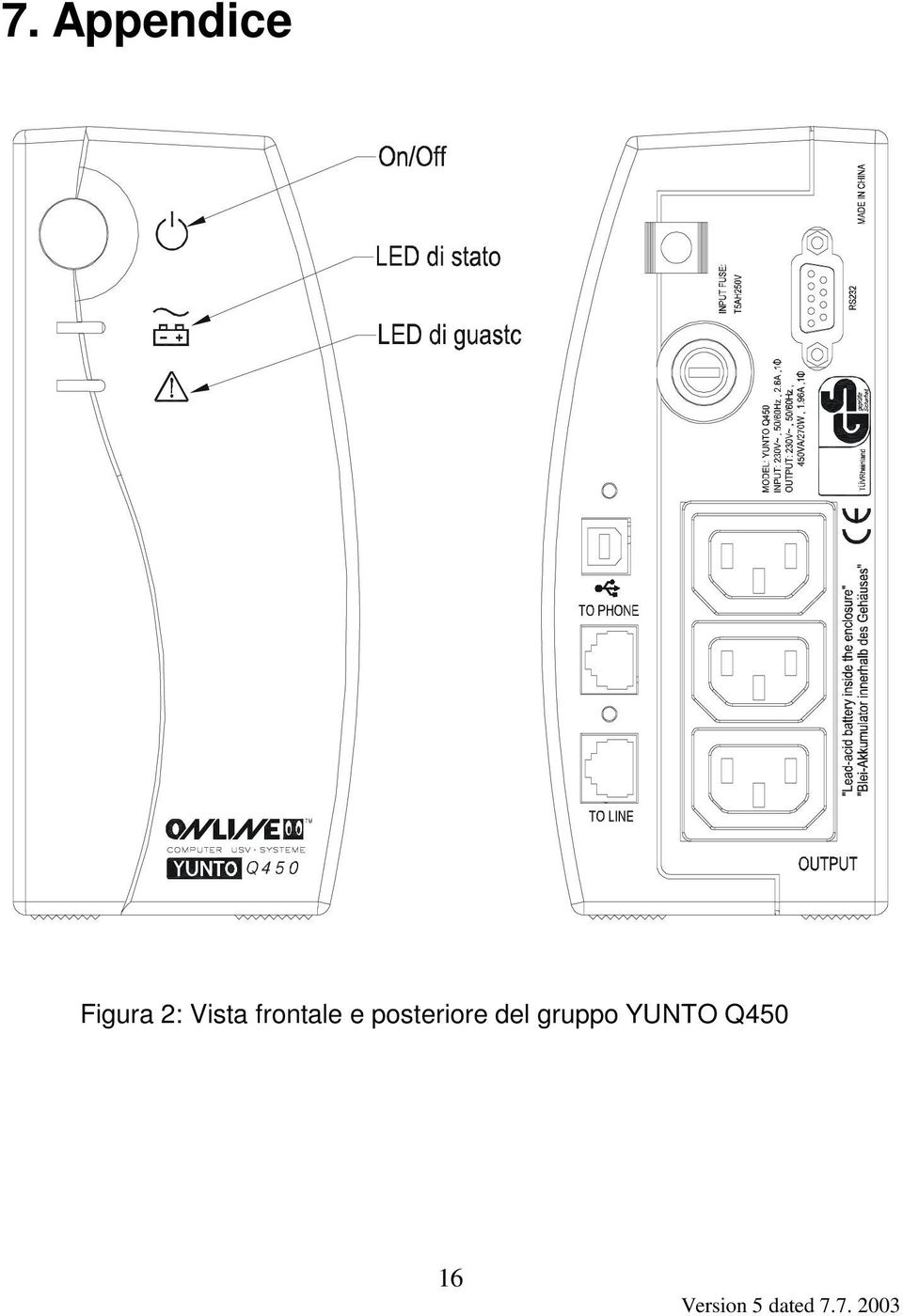 frontale e