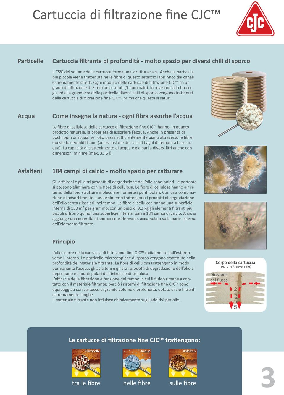 Ogni modulo delle cartucce di filtrazione CJC ha un grado di filtrazione di 3 micron assoluti (1 nominale).