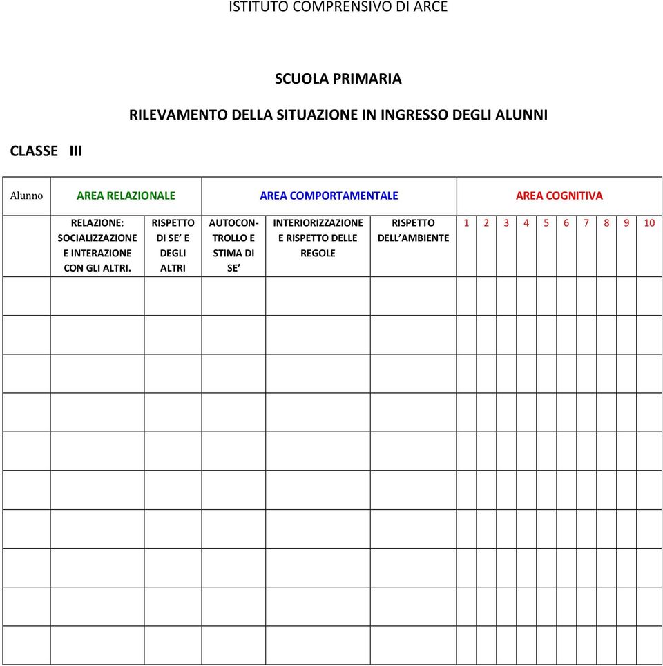 SOCIALIZZAZIONE E INTERAZIONE CON GLI ALTRI.