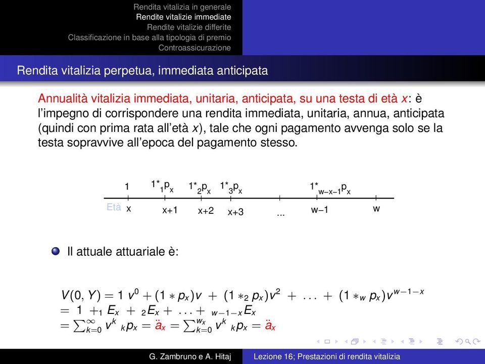 la testa sopravvive all epoca del pagamento stesso. 0.8 0.6 0.4 0.2 1 1* 1 1* 2 1* 3 1* w x 1 0 0.2 0.4 Età x x+1 x+2 x+3.