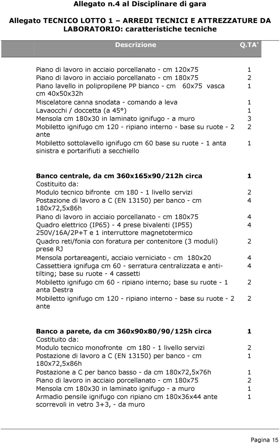 cm 60 base su ruote - anta sinistra e portarifiuti a secchiello Banco centrale, da cm 360x65x90/22h circa Modulo tecnico bifronte cm 80 - livello servizi 2 Postazione di lavoro a C (EN 350) per banco