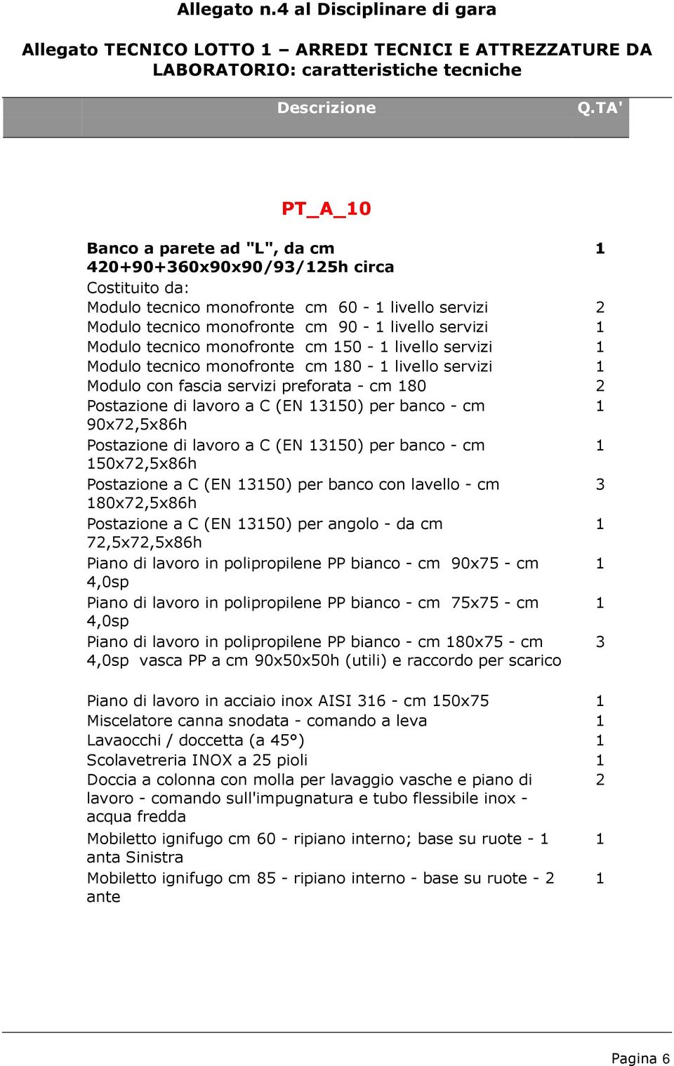 (EN 350) per banco - cm 50x72,5x86h Postazione a C (EN 350) per banco con lavello - cm 3 80x72,5x86h Postazione a C (EN 350) per angolo - da cm 72,5x72,5x86h Piano di lavoro in polipropilene PP