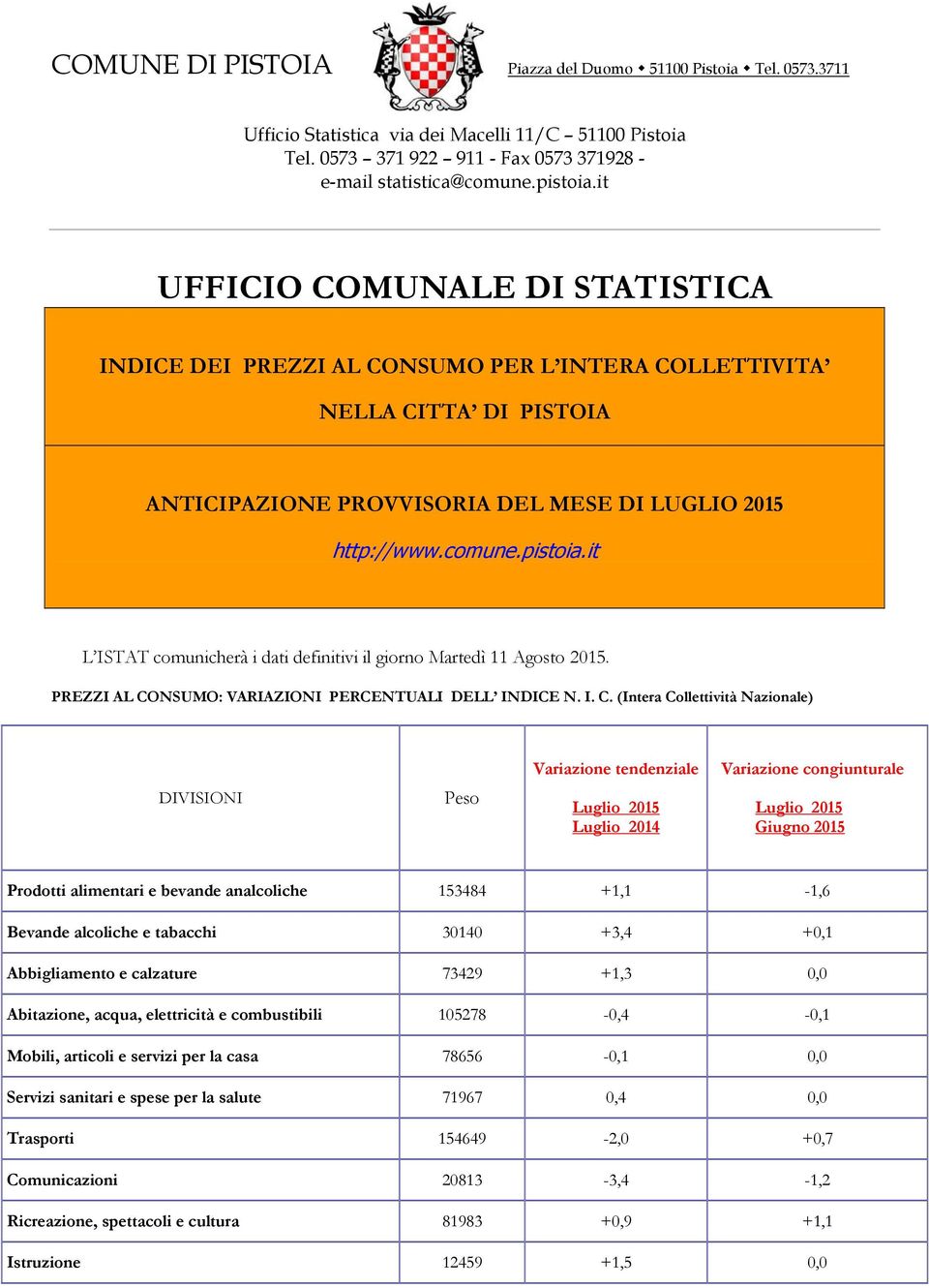 it L ISTAT comunicherà i dati definitivi il giorno Martedì 11 Agosto 2015. PREZZI AL CO