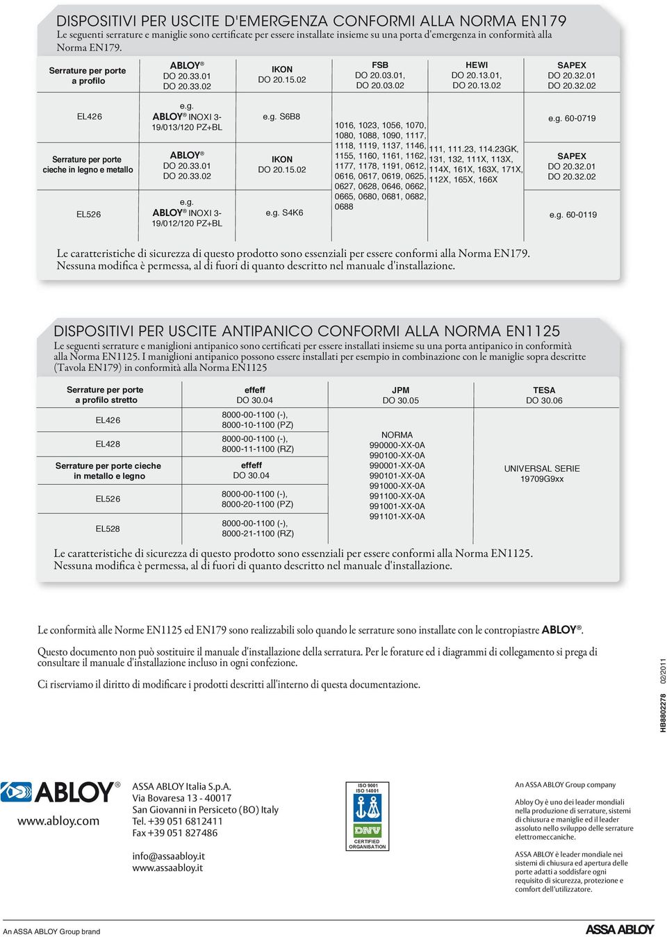 01 DO 20.32.02 EL426 Serrature per porte cieche in legno e metallo EL526 e.g. ABLOY INOXI 3-19/013/120 PZ+BL ABLOY DO 20.33.01 DO 20.33.02 e.g. ABLOY INOXI 3-19/012/120 PZ+BL e.g. S6B IKON DO 20.15.
