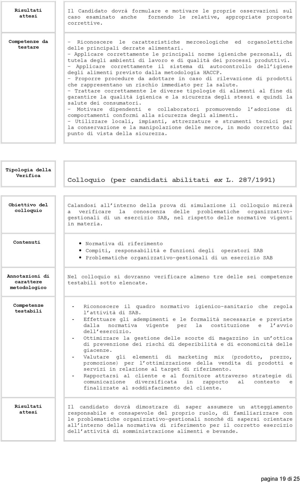 - Applicare correttamente le principali norme igieniche personali, di tutela degli ambienti di lavoro e di qualità dei processi produttivi.