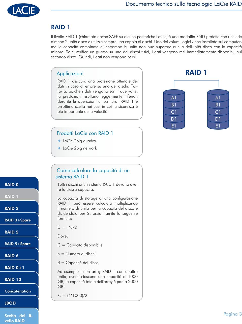 Se si verifica un guasto su uno dei dischi fisici, i dati vengono resi immediatamente disponibili sul secondo disco. Quindi, i dati non vengono persi.