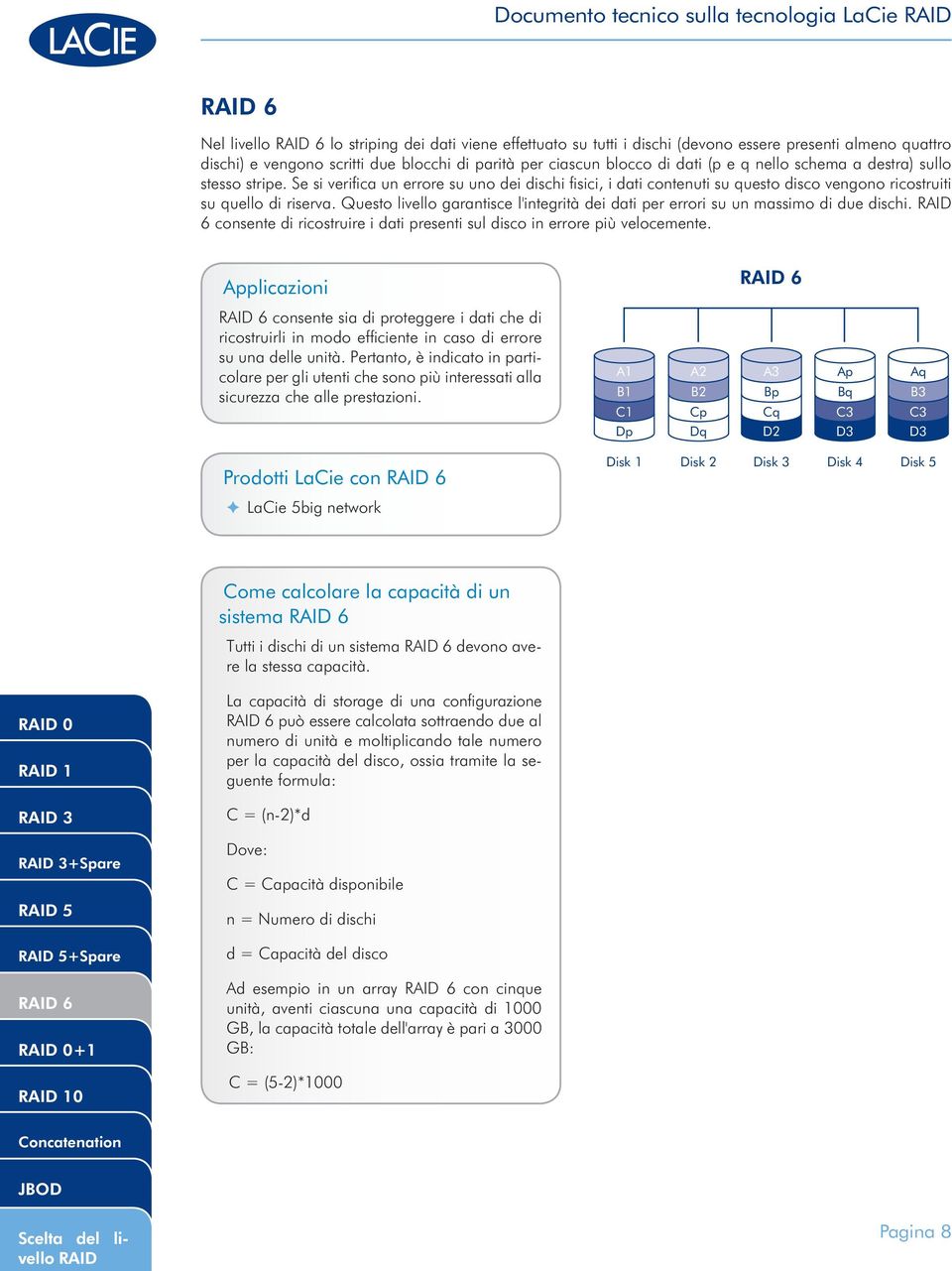 Questo livello garantisce l'integrità dei dati per errori su un massimo di due dischi. 6 consente di ricostruire i dati presenti sul disco in errore più velocemente.