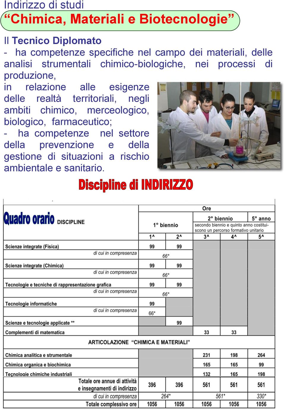 relazione alle esigenze delle realtà territoriali, negli ambiti chimico, merceologico, biologico,