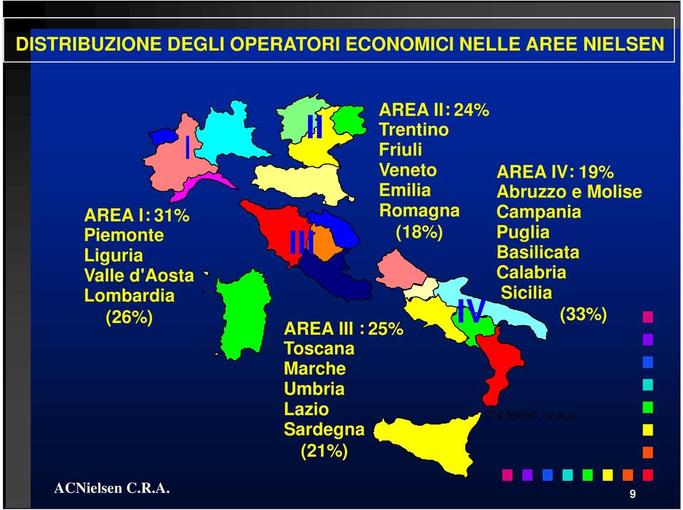 Lazio Sardegna (21%) AREA II: 24% Trentino Friuli Veneto Emilia Romagna (18%) IV