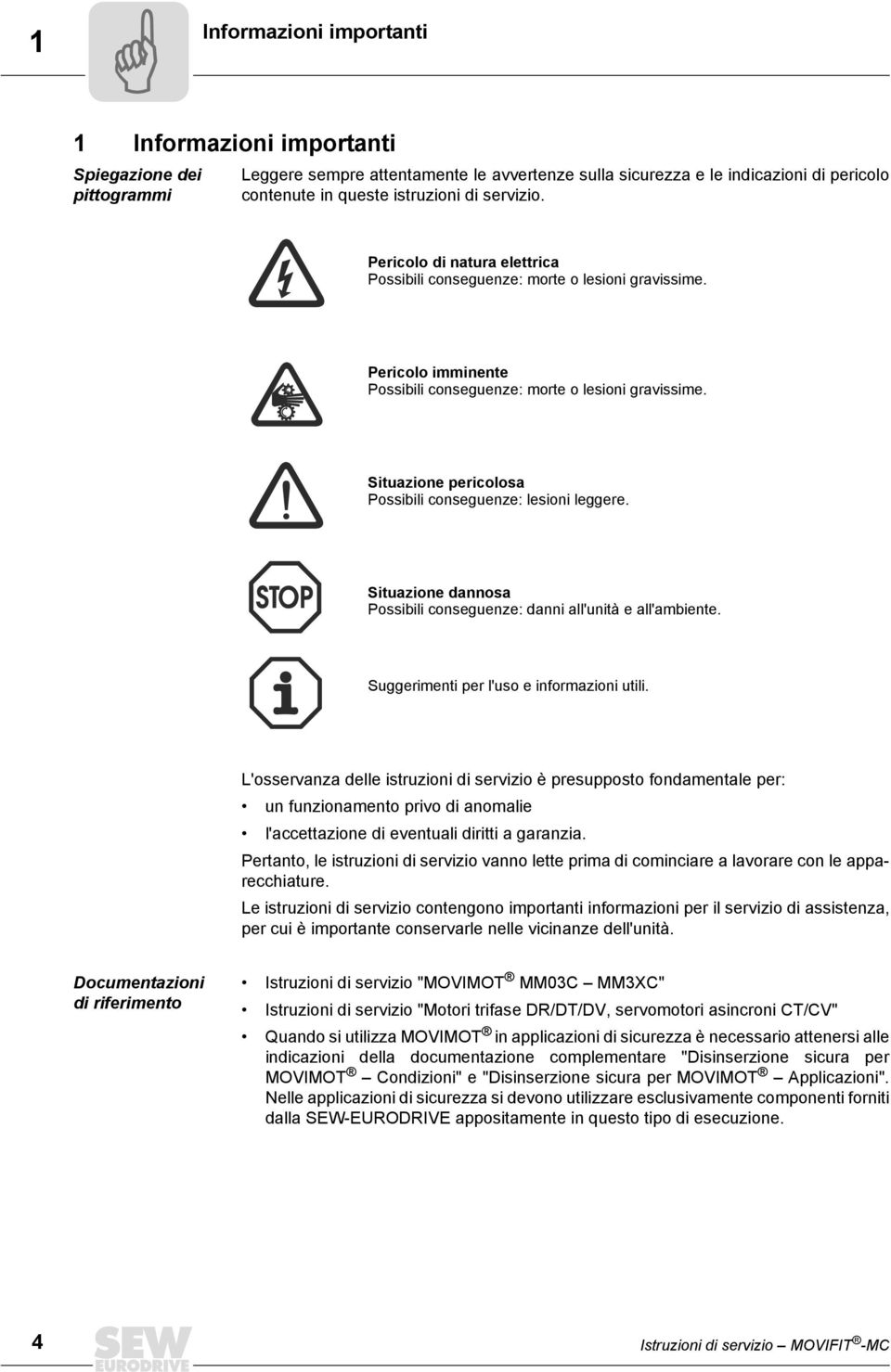 Situazione pericolosa Possibili conseguenze: lesioni leggere. Situazione dannosa Possibili conseguenze: danni all'unità e all'ambiente. Suggerimenti per l'uso e informazioni utili.