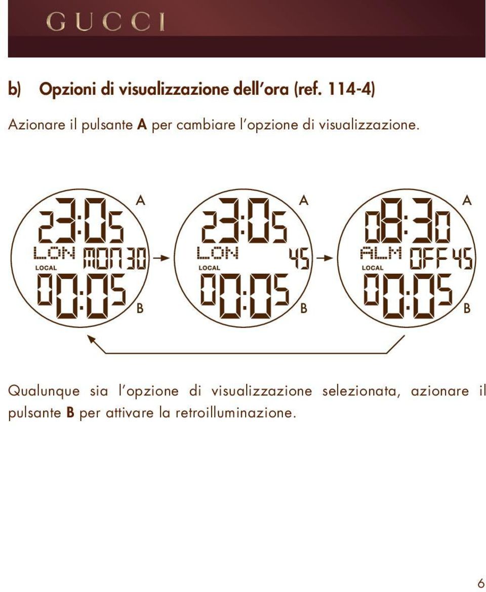 visualizzazione.