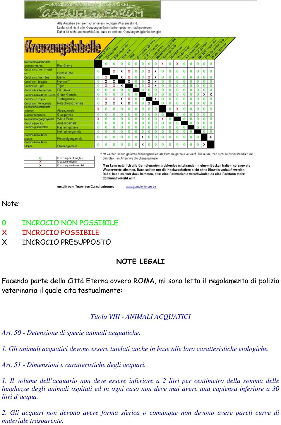 Gli animali acquatici devono essere tutelati anche in base alle loro caratteristiche etologiche. Art. 51 - Dimensioni e caratteristiche degli acquari. 1.