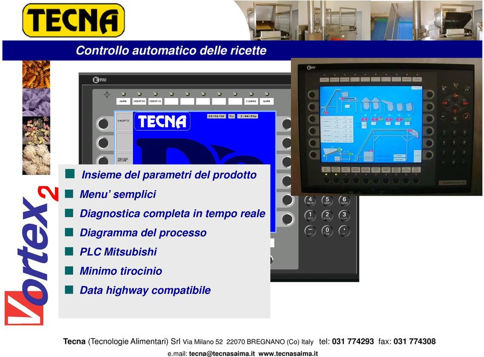 completa in tempo reale Diagramma del processo