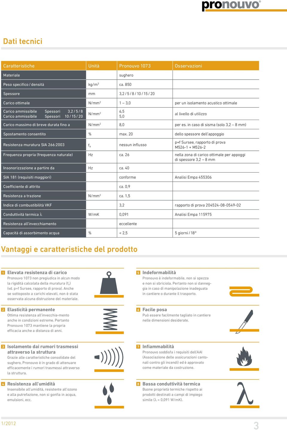 5,0 al livello di utilizzo Carico massimo di breve durata fino a N/mm 2 8,0 per es. in caso di sisma (solo 3,2 8 mm) Spostamento consentito % max.