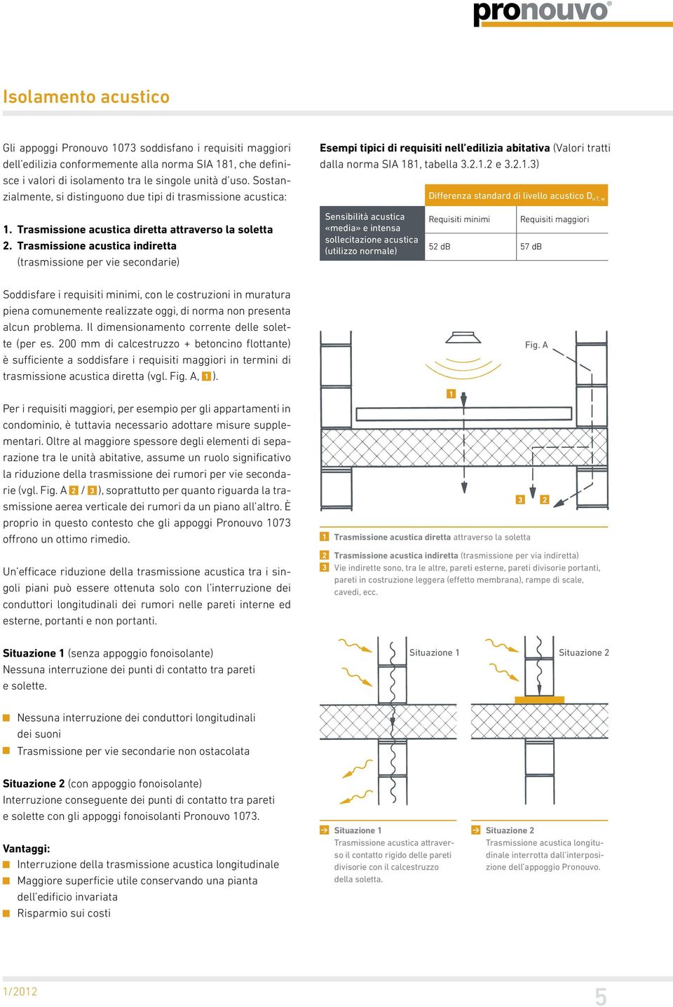 1, tabella 3.2.1.2 e 3.2.1.3) Differenza standard di livello acustico D n T, w 1. Trasmissione acustica diretta attraverso la soletta 2.