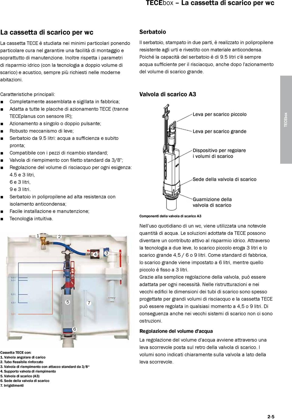 Serbatoio Il serbatoio, stampato in due parti, è realizzato in polipropilene resistente agli urti e rivestito con materiale anticondensa. Poiché la capacità del serbatoio è di 9.