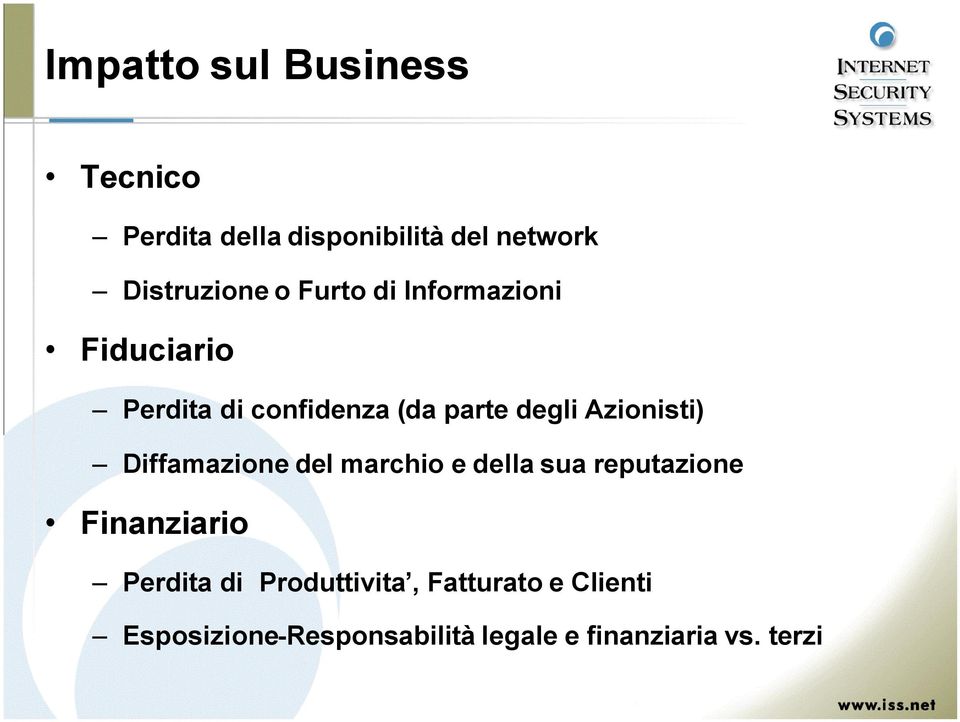 Azionisti) Diffamazione del marchio e della sua reputazione Finanziario Perdita