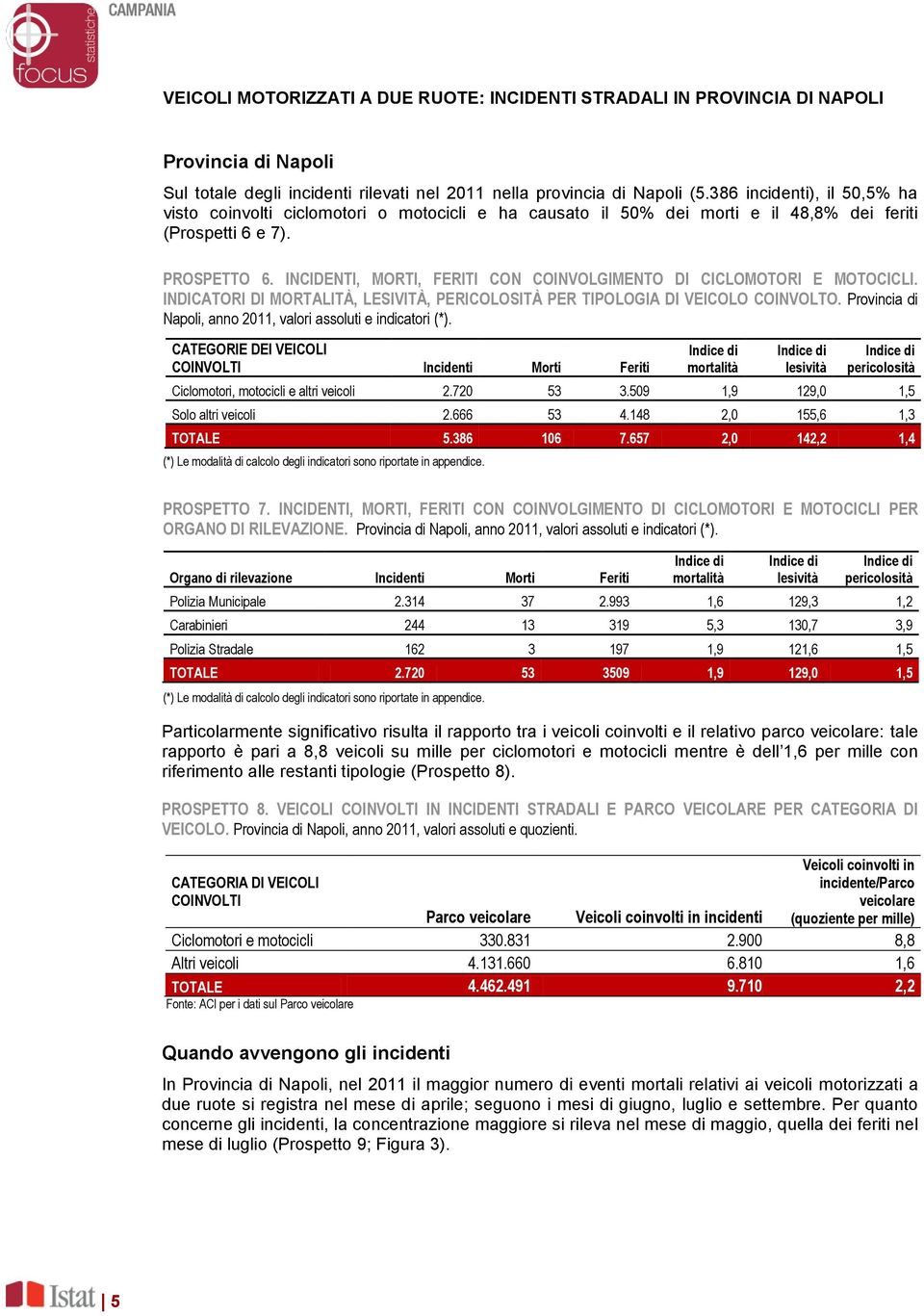 INCIDENTI, MORTI, FERITI CON COINVOLGIMENTO DI CICLOMOTORI E MOTOCICLI. INDICATORI DI MORTALITÀ, LESIVITÀ, PERICOLOSITÀ PER TIPOLOGIA DI VEICOLO COINVOLTO.