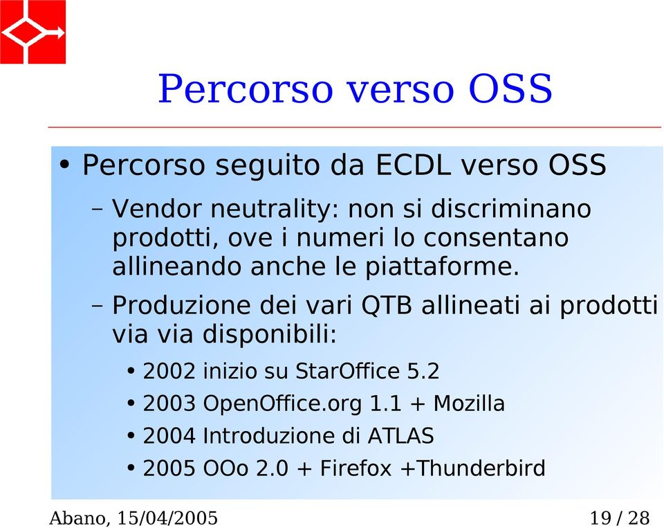 Produzione dei vari QTB allineati ai prodotti via via disponibili: 2002 inizio su