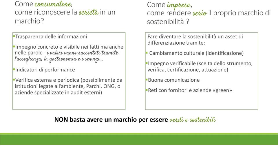 performance Verifica esterna e periodica (possibilmente da istituzioni legate all ambiente, Parchi, ONG, o aziende specializzate in audit esterni) Come impresa, come rendere serio il proprio