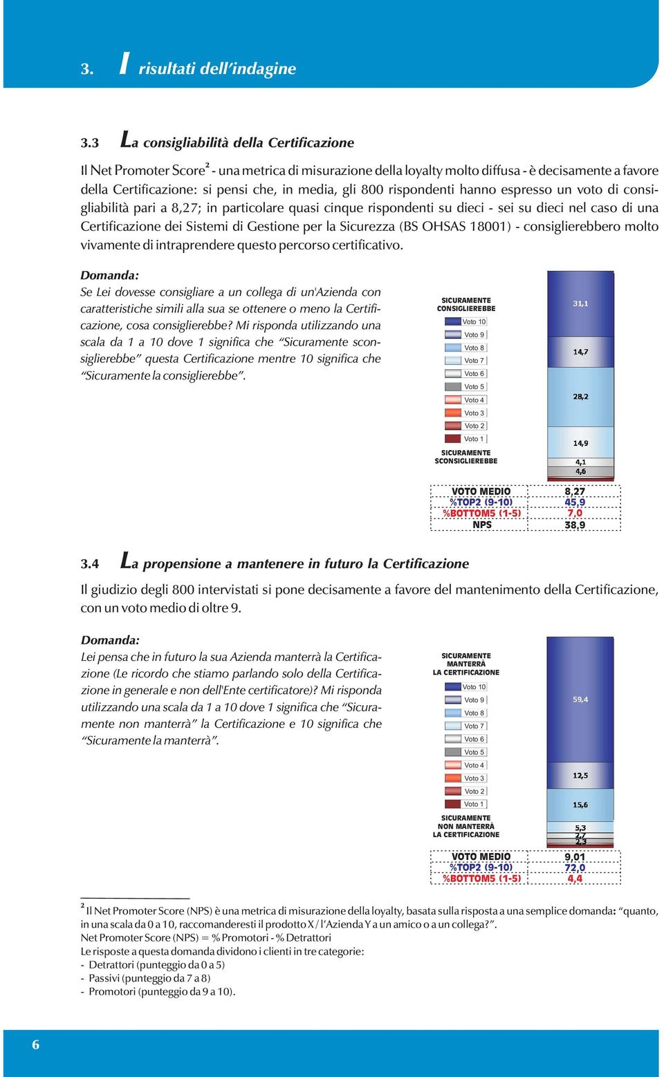 Sicurezza (BS OHSAS 18001) - consiglierebbero molto vivamente di intraprendere questo percorso certificativo.