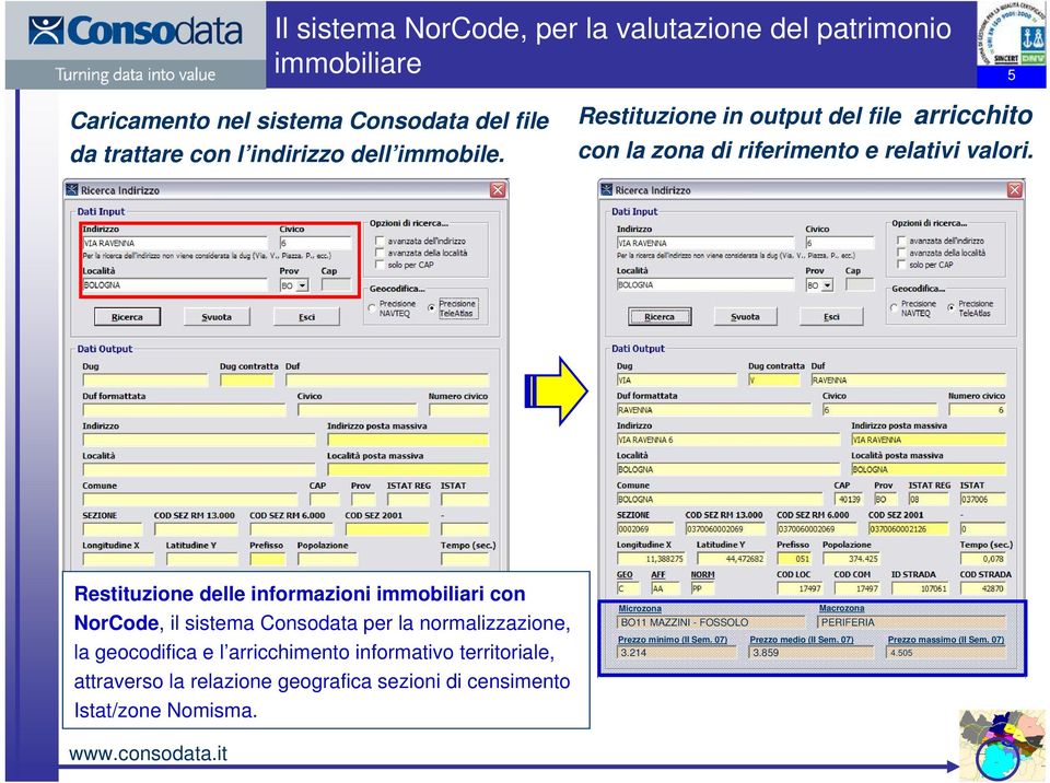 Restituzione delle informazioni immobiliari con NorCode, il sistema Consodata per la normalizzazione, la geocodifica e l arricchimento informativo