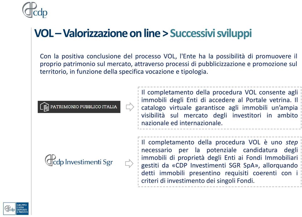 Il catalogo virtuale garantisce agli immobili un ampia visibilità sul mercato degli investitori in ambito nazionale ed internazionale.