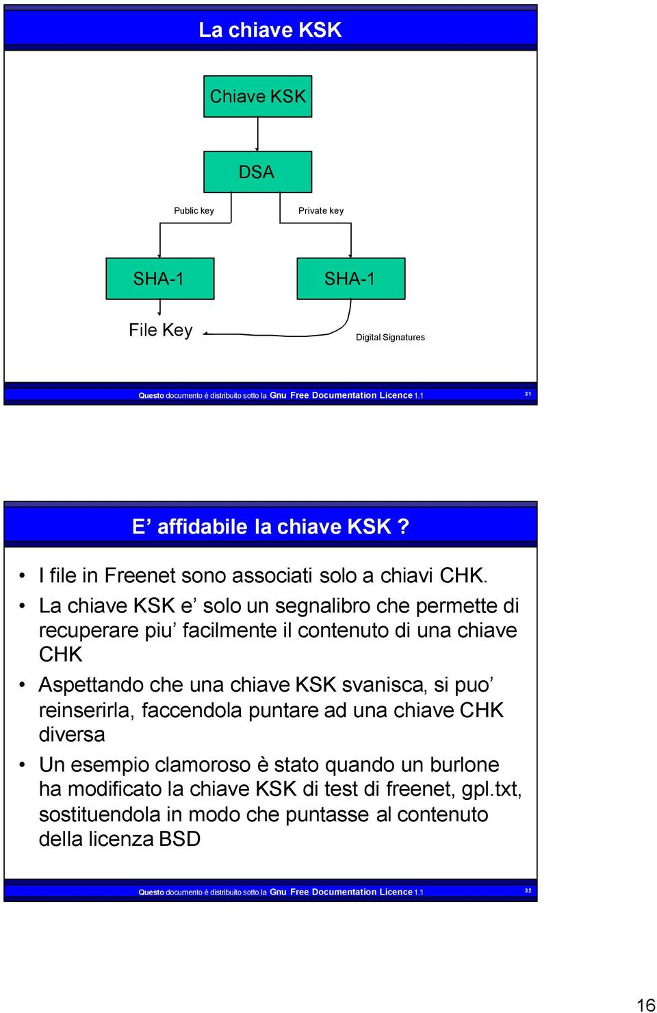 La chiave KSK e solo un segnalibro che permette di recuperare piu facilmente il contenuto di una chiave CHK Aspettando che una chiave KSK svanisca, si puo reinserirla, faccendola