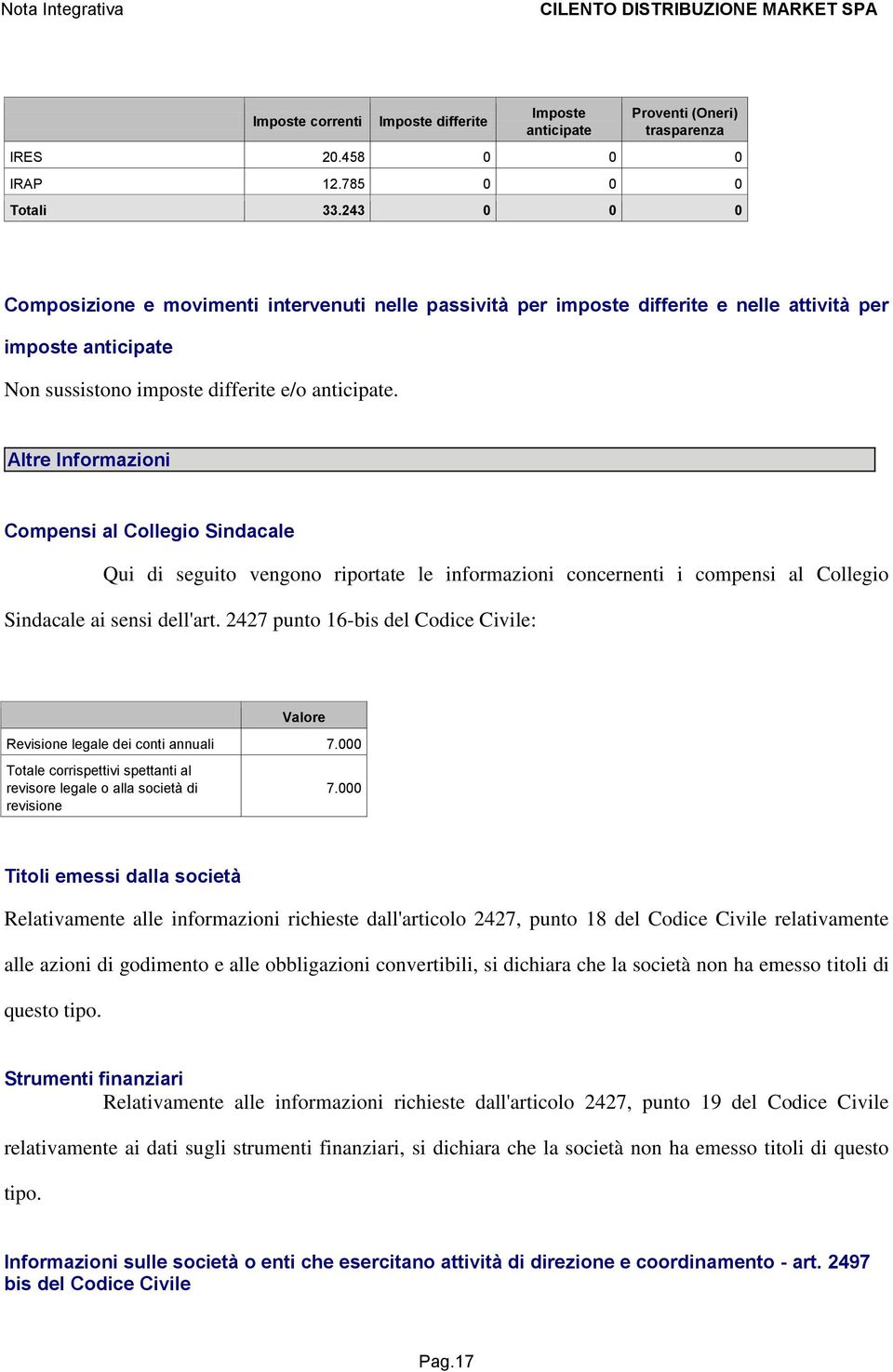 Altre Informazioni Compensi al Collegio Sindacale Qui di seguito vengono riportate le informazioni concernenti i compensi al Collegio Sindacale ai sensi dell'art.