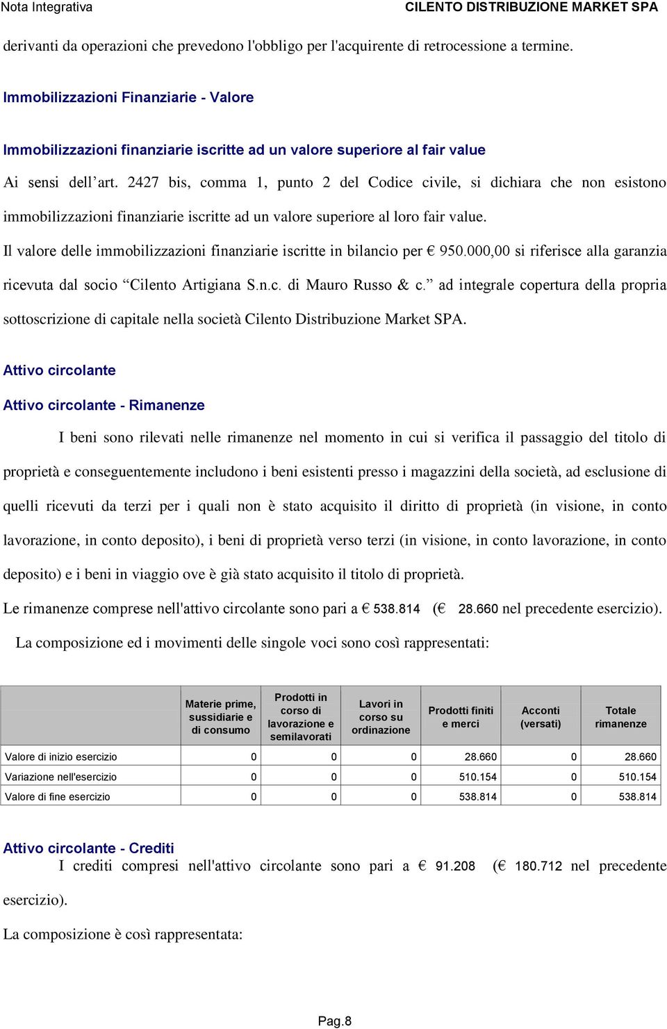 2427 bis, comma 1, punto 2 del Codice civile, si dichiara che non esistono immobilizzazioni finanziarie iscritte ad un valore superiore al loro fair value.