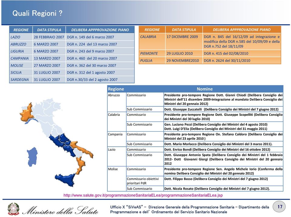 30/33 del 2 agosto 2007 REGIONE DATA STIPULA DELIBERA APPPROVAZIONE PIANO CALABRIA 17 DICEMBRE 2009 DGR n. 845 del 16/12/09 ad integrazione e modifica della DGR n.585 del 10/09/09 e della DGR n.