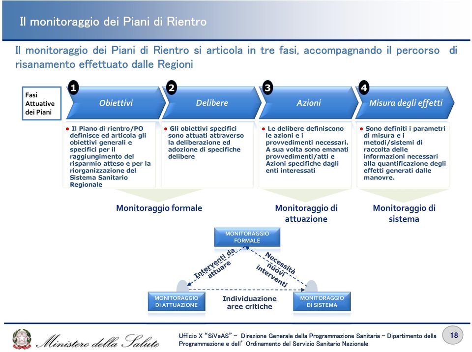 Sistema Sanitario Regionale Gli obiettivi specifici sono attuati attraverso la deliberazione ed adozione di specifiche delibere Le delibere definiscono le azioni e i provvedimenti necessari.